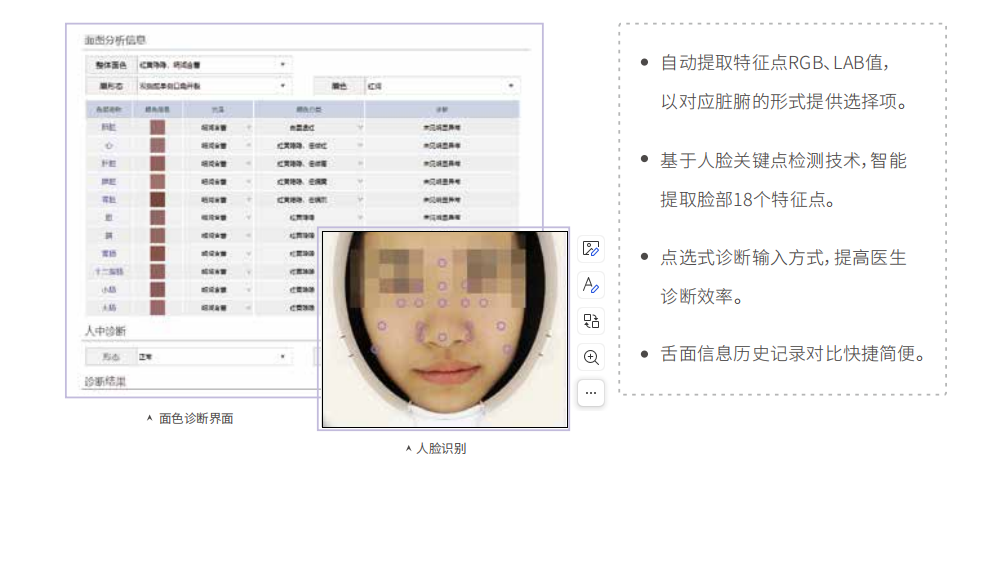 中医舌诊仪（舌象信息采集管理系统）面相分析